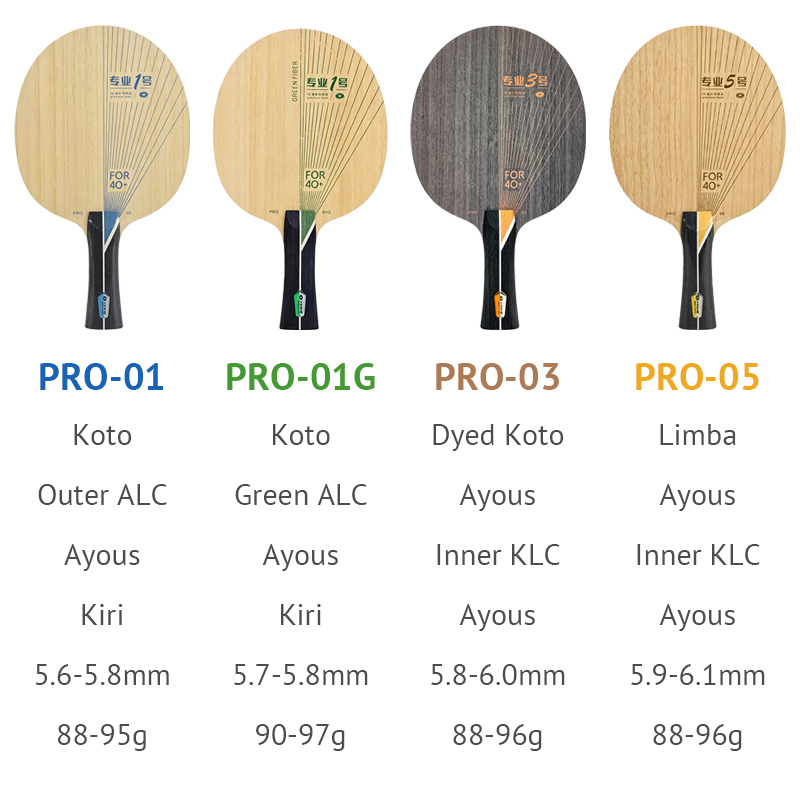 YINHE PRO Serie Tafeltennis Bl - Table Tennis Viscaria recensie en prijs